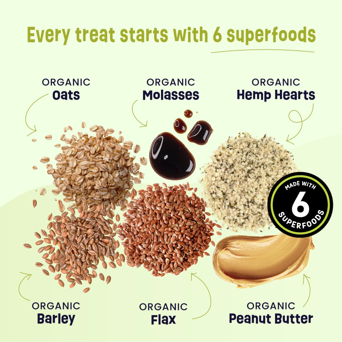 Gruffies Calming - Organic Dog Treats (6-Pack)