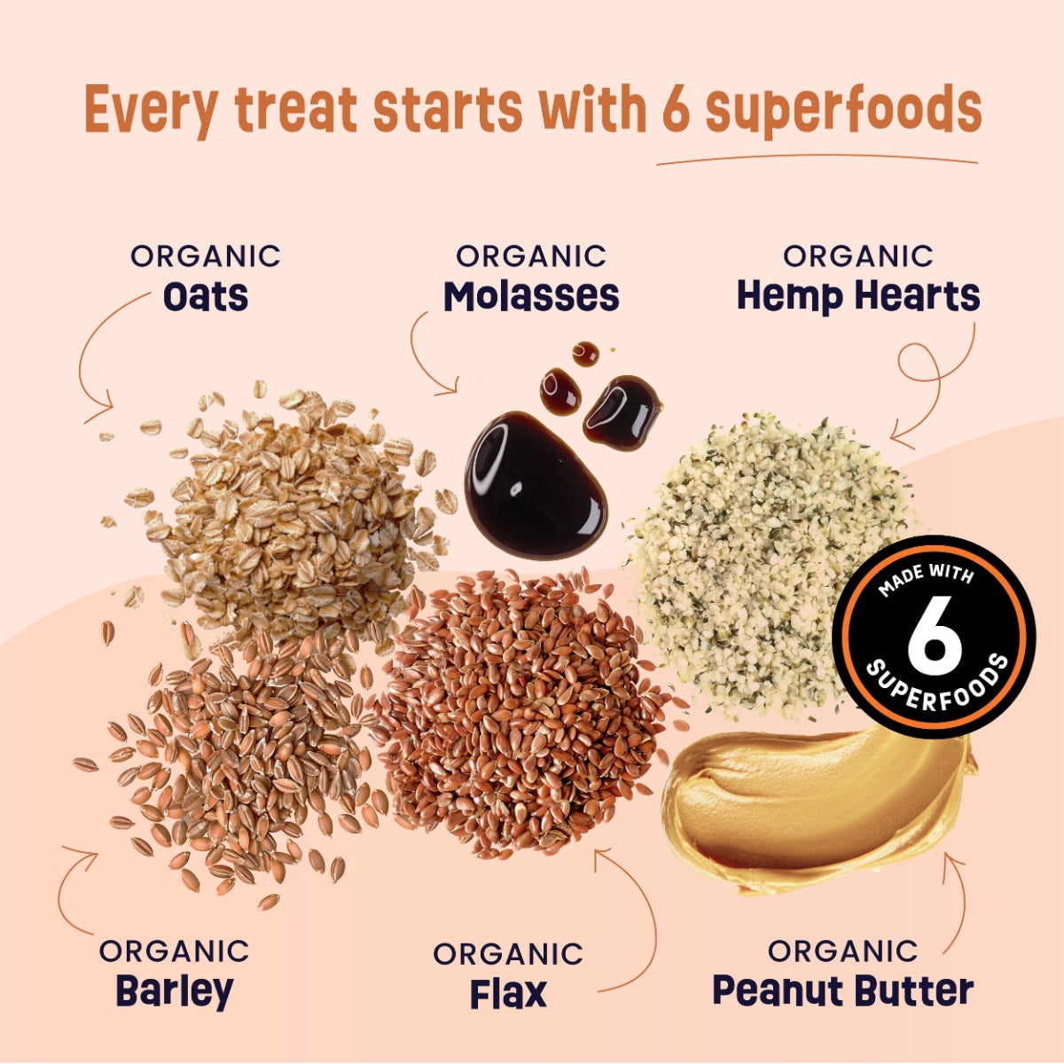 Gruffies Joint & Hip - Organic Dog Treats (6-Pack)