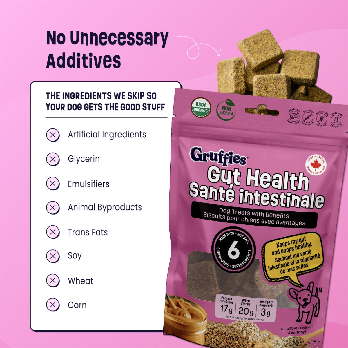 Gruffies Gut Health - Organic Dog Treats (6-Pack)